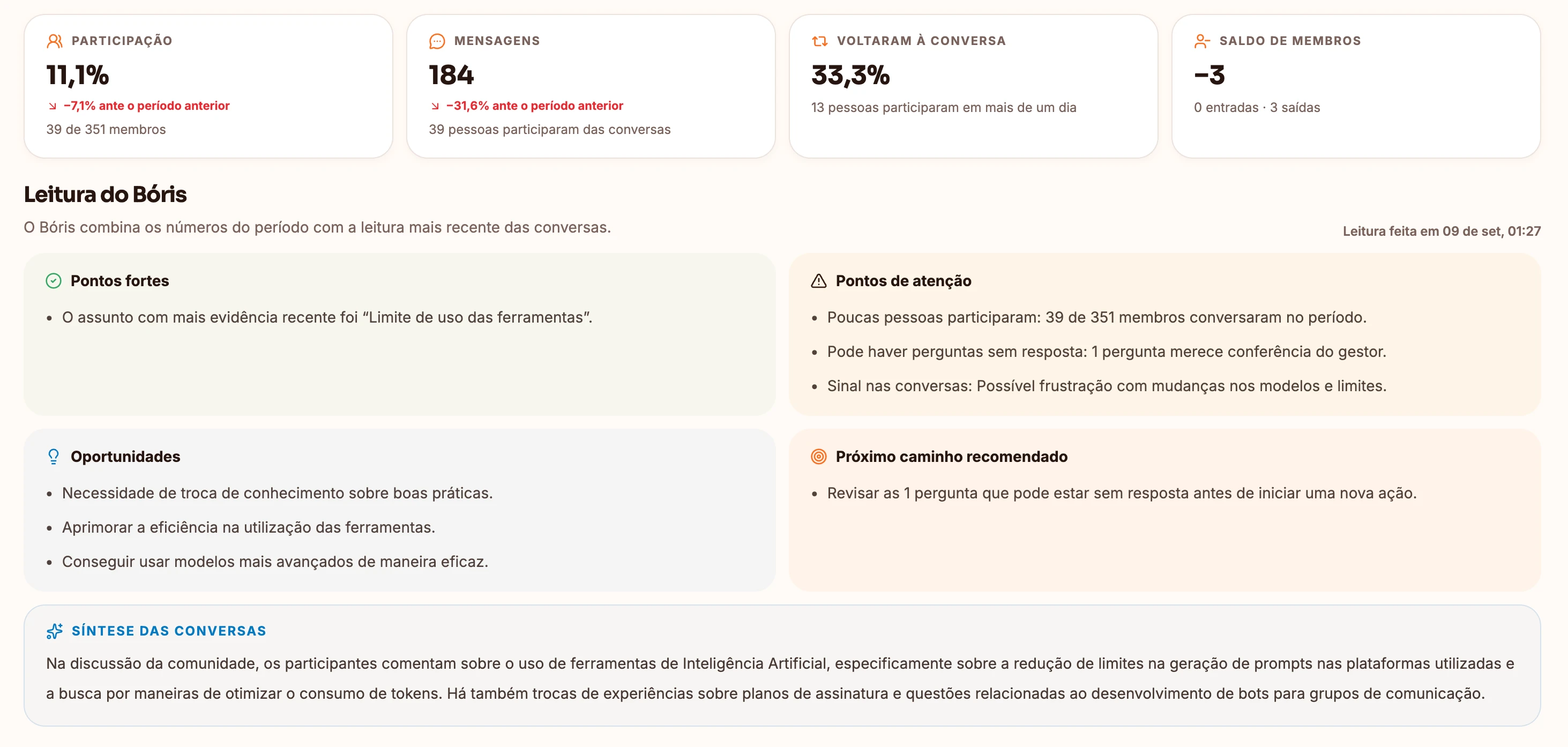 Painel real do Bóris: participação, mensagens, pontos fortes, pontos de atenção e oportunidades na comunidade